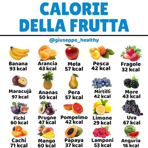 calorie dell frutta